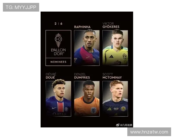 2025年全球最顶级足球球星排行榜前十强实力大揭秘