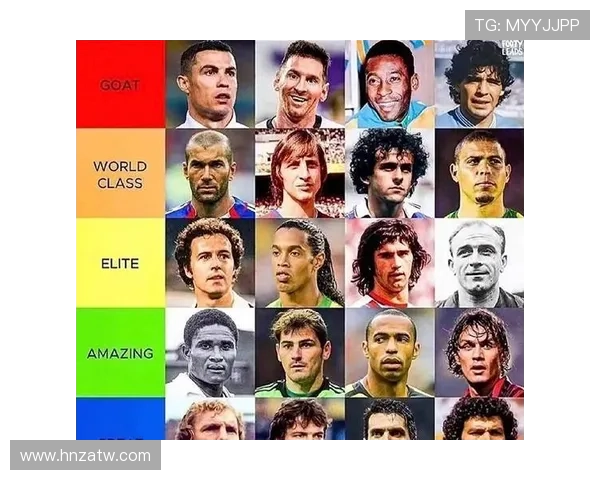 全球十大最受欢迎足球球星排名榜单 盘点球迷心中的传奇人物